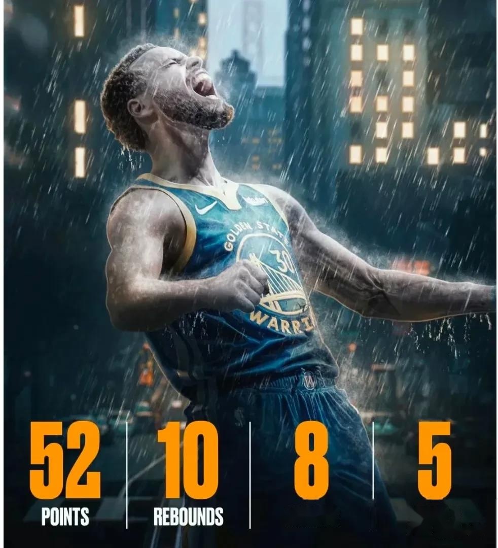 关于热火不断突破！，库里连续二十场比赛得分超过锐不可当引发球迷热议的信息